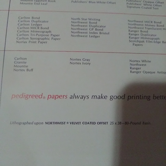 2 Vintage Arnold Friberg prints - Picture 3 of 6